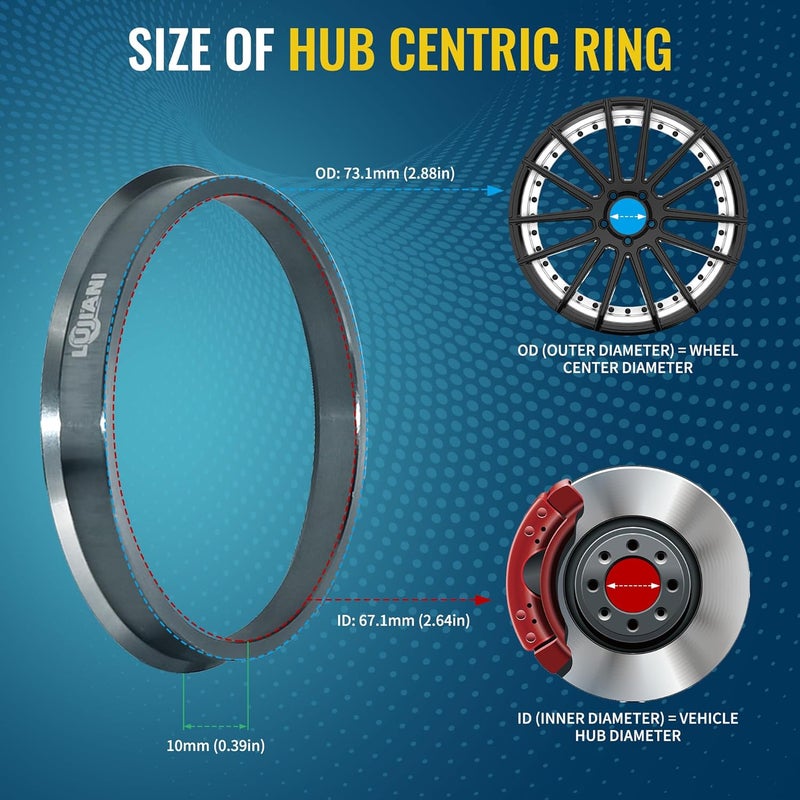 LUJIANI Store 4 Pack Universal Car Hub Centric Ring, 67.1 mm ID to 73.1 mm OD Centerbore, Aluminum Alloy Wheels Center Shaft Shock Absorbing Hubrings, Hub Adapter Rings Compatible with Most Vehicles - Image 2